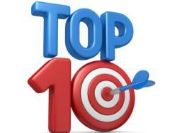 Самые дающие игровые автоматы и слоты – подводим итоги 2016 года